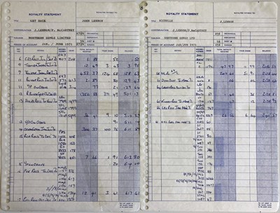 Lot 107 - THE BEATLES - JOHN LENNON ROYALTY STATEMENTS.