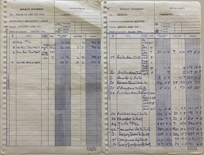 Lot 116 - THE BEATLES - JOHN LENNON / PAUL MCCARTNEY ROYALTY STATEMENTS.