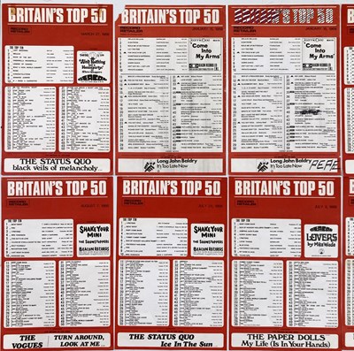 Lot 46 - ORIGINAL 1960S RECORD CHART POSTERS INC BEATLES #1.