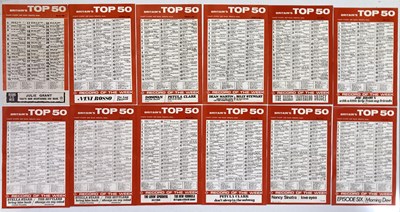 Lot 50 - ORIGINAL 1960s RECORD CHART POSTERS INC BEATLES #1.