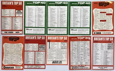 Lot 53 - ORIGINAL 1960s RECORD CHART POSTERS INC ROLLING STONES #1.