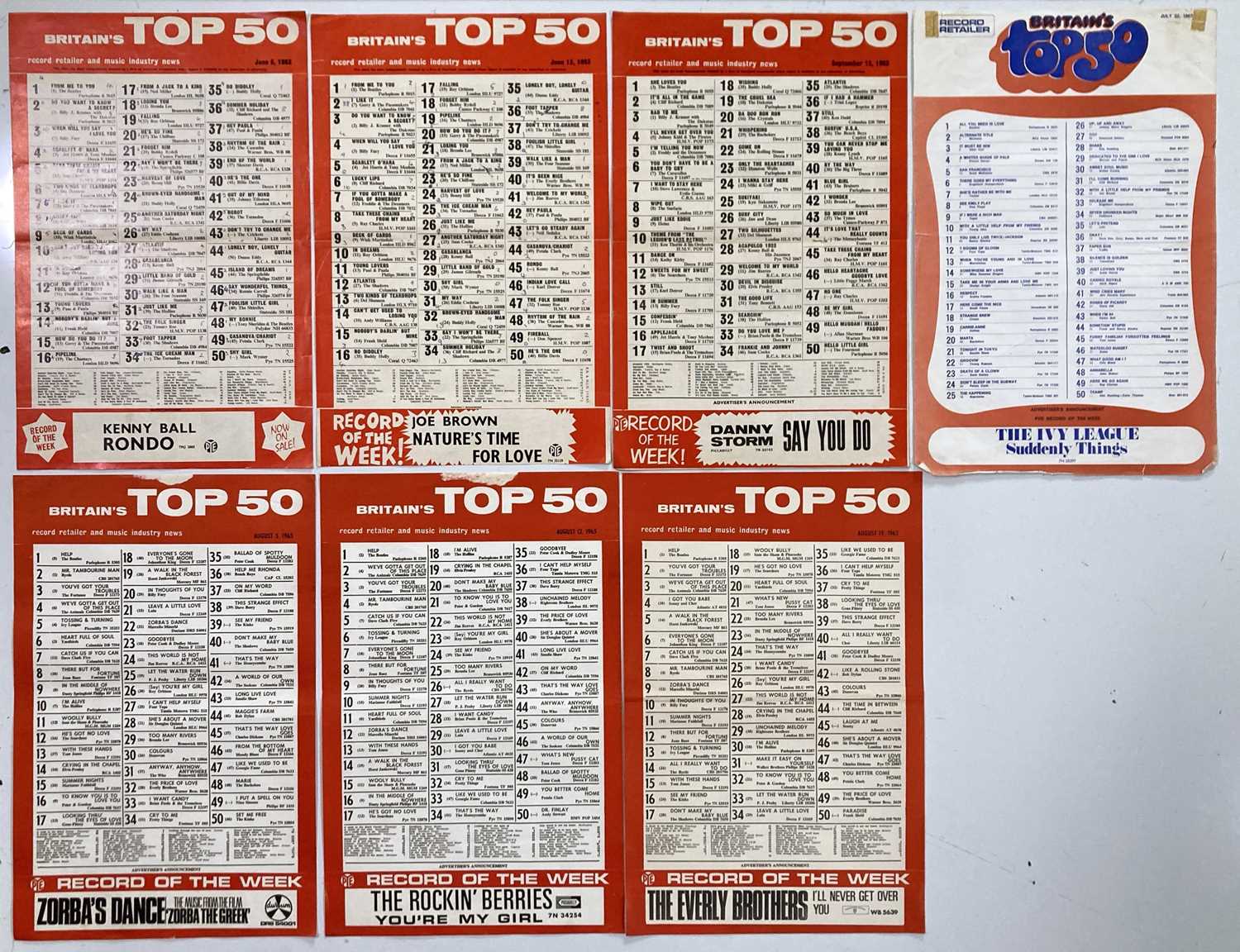 Lot 26 - ORIGINAL 1960s RECORD CHART POSTERS FOR BEATLES #1.