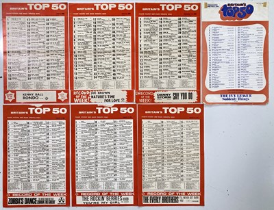 Lot 26 - ORIGINAL 1960s RECORD CHART POSTERS FOR BEATLES #1.