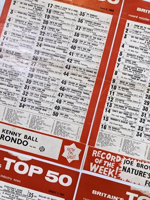 Lot 26 - ORIGINAL 1960s RECORD CHART POSTERS FOR BEATLES #1.