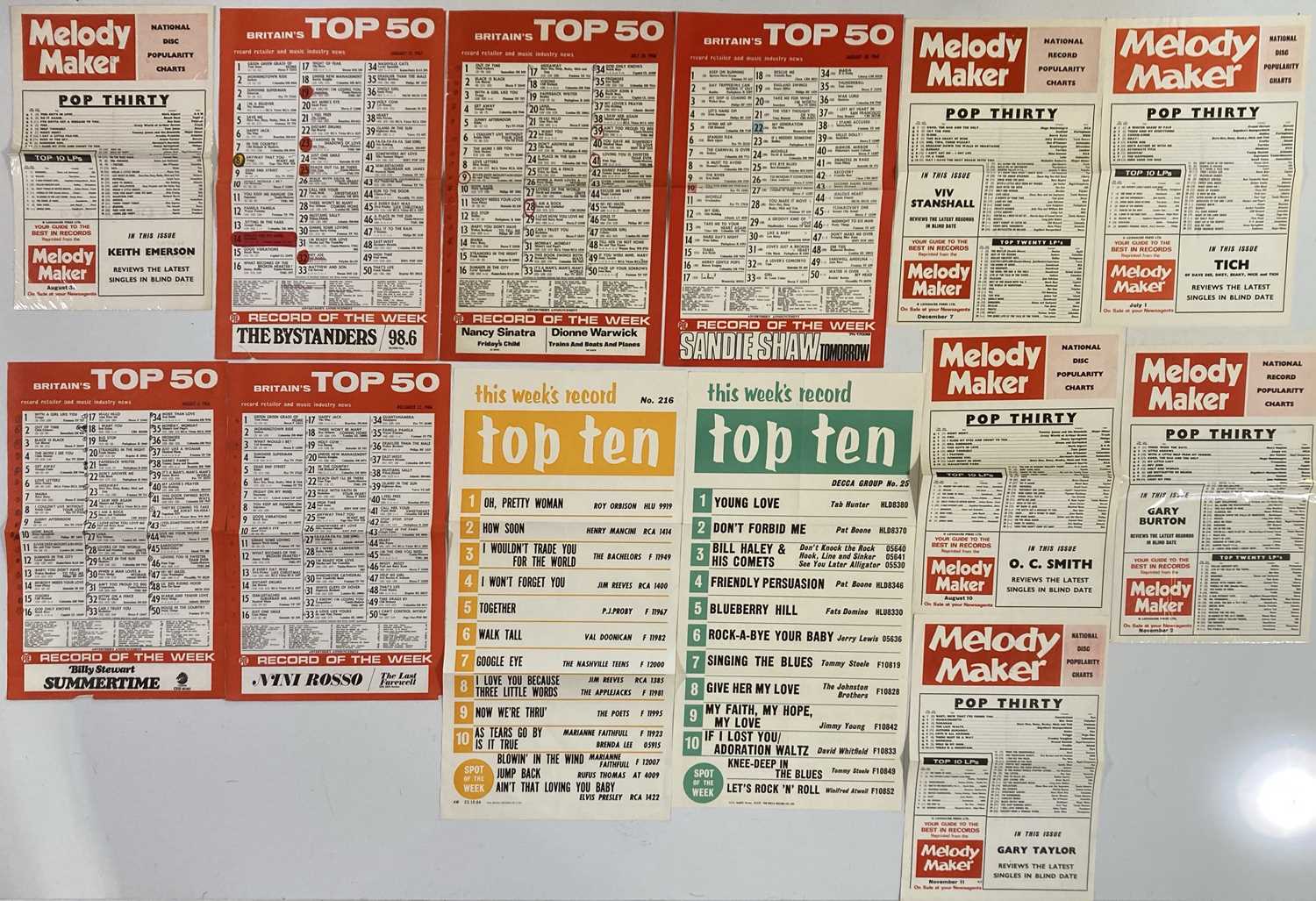 Lot 50 - 1960S MELODY MAKER / TOP 50 CHART SHEETS.