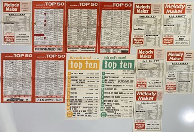 Lot 50 - 1960S MELODY MAKER / TOP 50 CHART SHEETS.