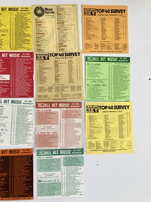 Lot 50 - 1960S MELODY MAKER / TOP 50 CHART SHEETS.
