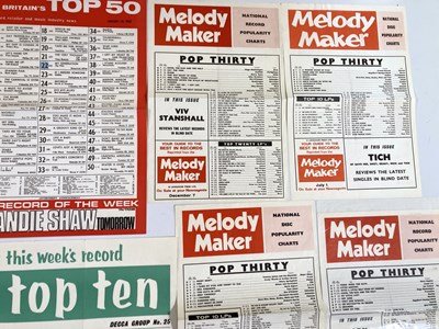 Lot 50 - 1960S MELODY MAKER / TOP 50 CHART SHEETS.