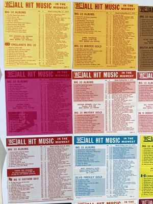 Lot 50 - 1960S MELODY MAKER / TOP 50 CHART SHEETS.