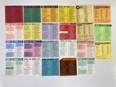 Lot 50 - 1960S MELODY MAKER / TOP 50 CHART SHEETS.
