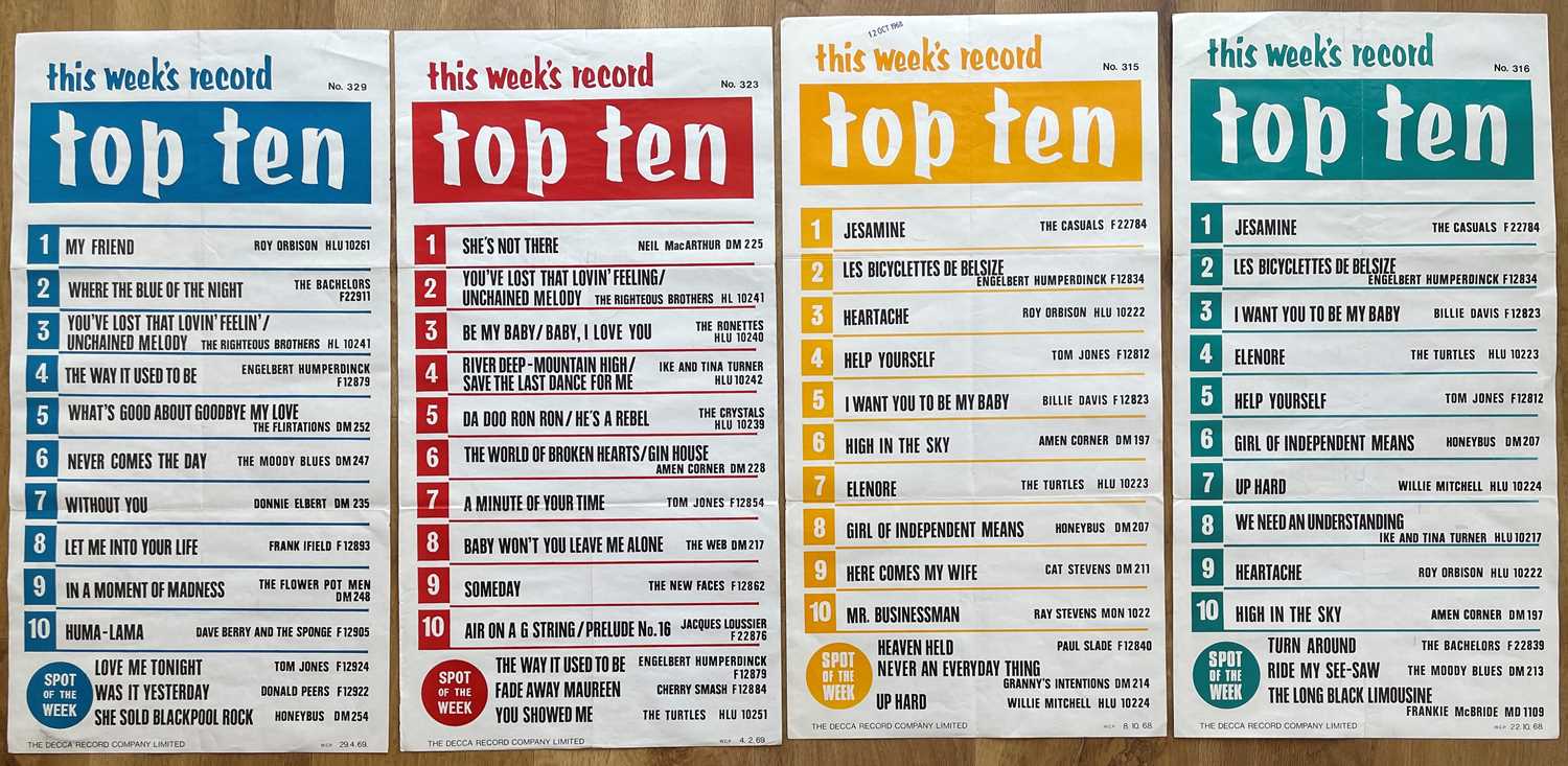 Lot 14 - RECORD STORE TOP TEN & TOP 40/50 1960'S...