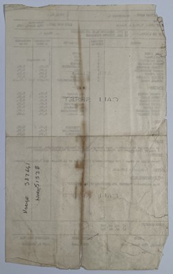 Lot 29 - THE BEATLES - ORIGINAL CALL SHEET FOR A HARD DAY'S NIGHT.