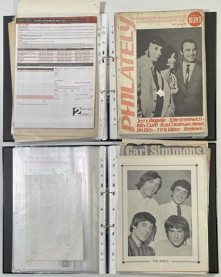 Lot 48 - POP MEMORABILIA.