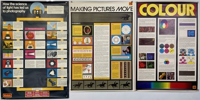 Lot 5 - KODAK - THREE VINTAGE ADVERTISING POSTERS.