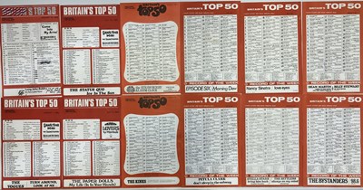 Lot 174 - ORIGINAL 1960S RECORD CHART POSTERS
