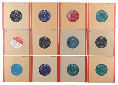 Lot 16 - 1961 ROCK, POP MIXED 7" COLLECTION INCLUDING TREVOR PEACOCK, BILLY 'CRASH' CRADDOCK