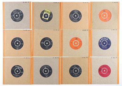 Lot 26 - 1963 JANUARY TO AUGUST ROCK / POP 7" COLLECTION INCLUDING JACKIE WILSON, RICHARD WYLIE