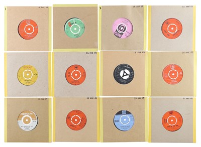 Lot 186 - 1969 MIXED POP / ROCK 7" COLLECTION INCLUDING TANDEM AND CLOUDS