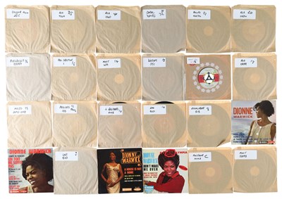 Lot 26 - FUNK, SOUL, DISCO US, UK 7" COLLECTION INCLUDING ANN BYERS, LAURA GREENE